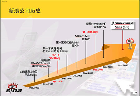 米博体育史书不负搏斗者