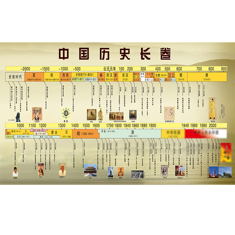 有料史册_至公网米博体育