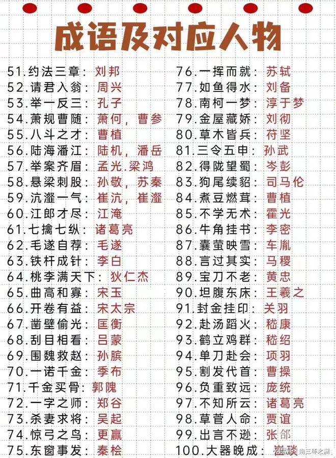 米博体育：针言典故及对应人物干系看看你明确众少？(图2)